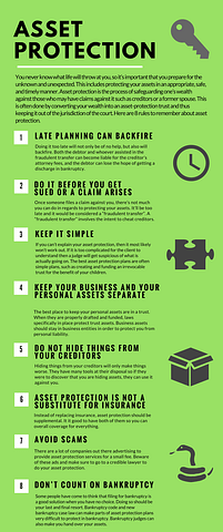 Asset Protection Rules Infographic